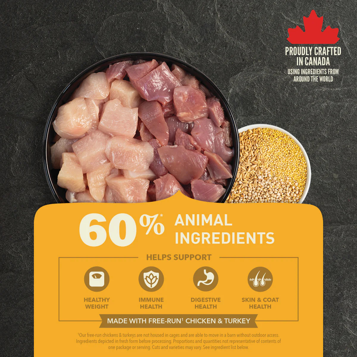 ACANA Healthy Grains Free-Run Poultry Recipe Adult Dog Food