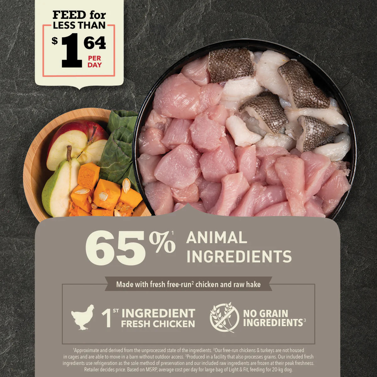 ACANA Light & Fit Recipe Adult Dog Food