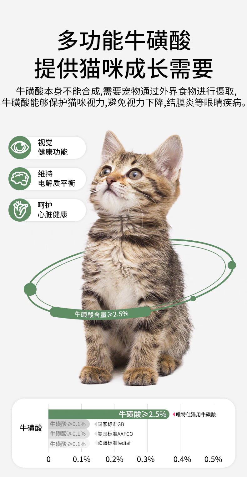 Vetwish Eye&Heart Care for Cats
