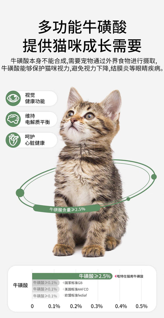 Vetwish Eye&Heart Care for Cats