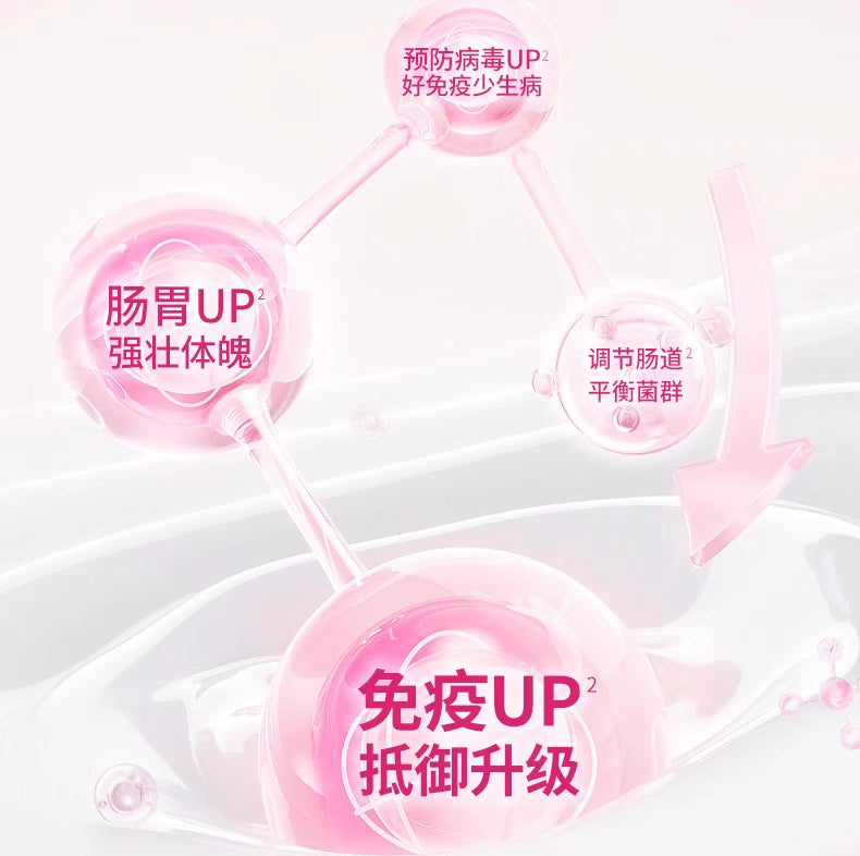 Vetwish Immune Support