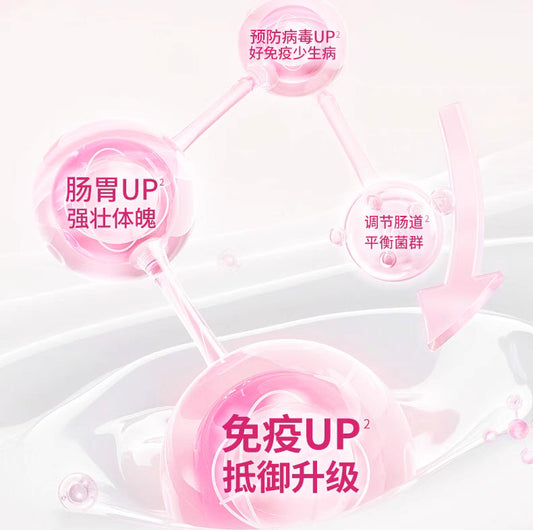 Vetwish Immune Support