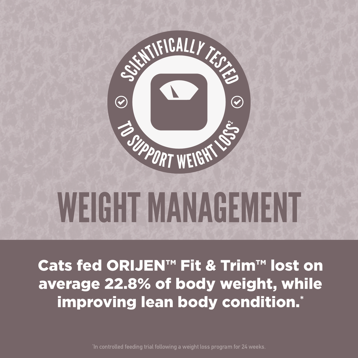 ORIJEN Fit & Trim Cat Food