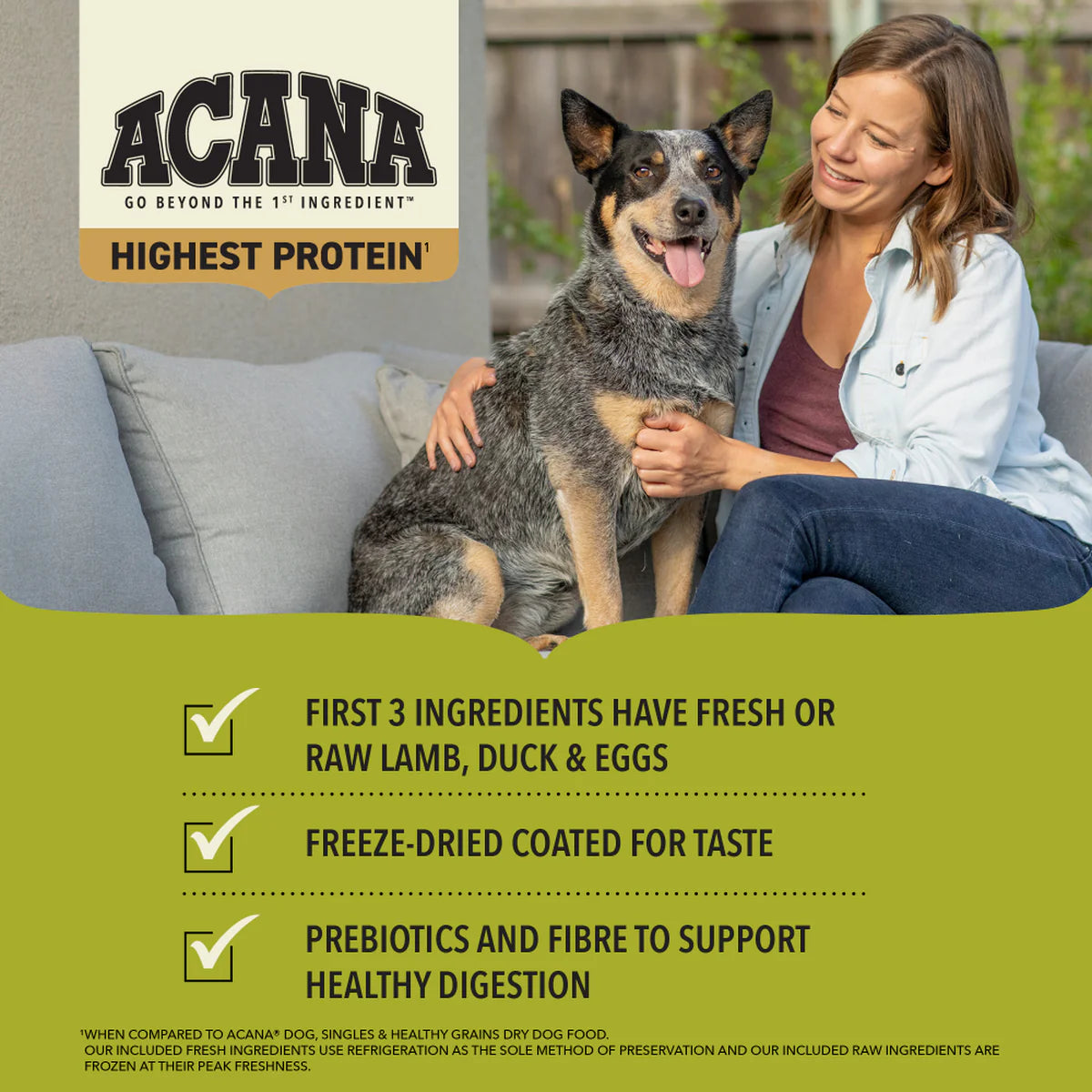 ACANA Highest Protein Grasslands Recipe Dog Food