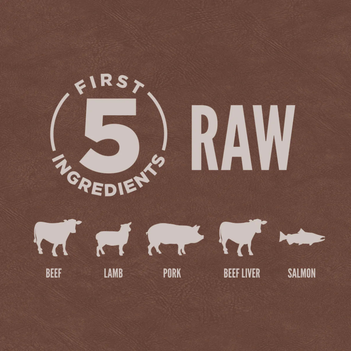 ORIJEN Regional Red Dog Food