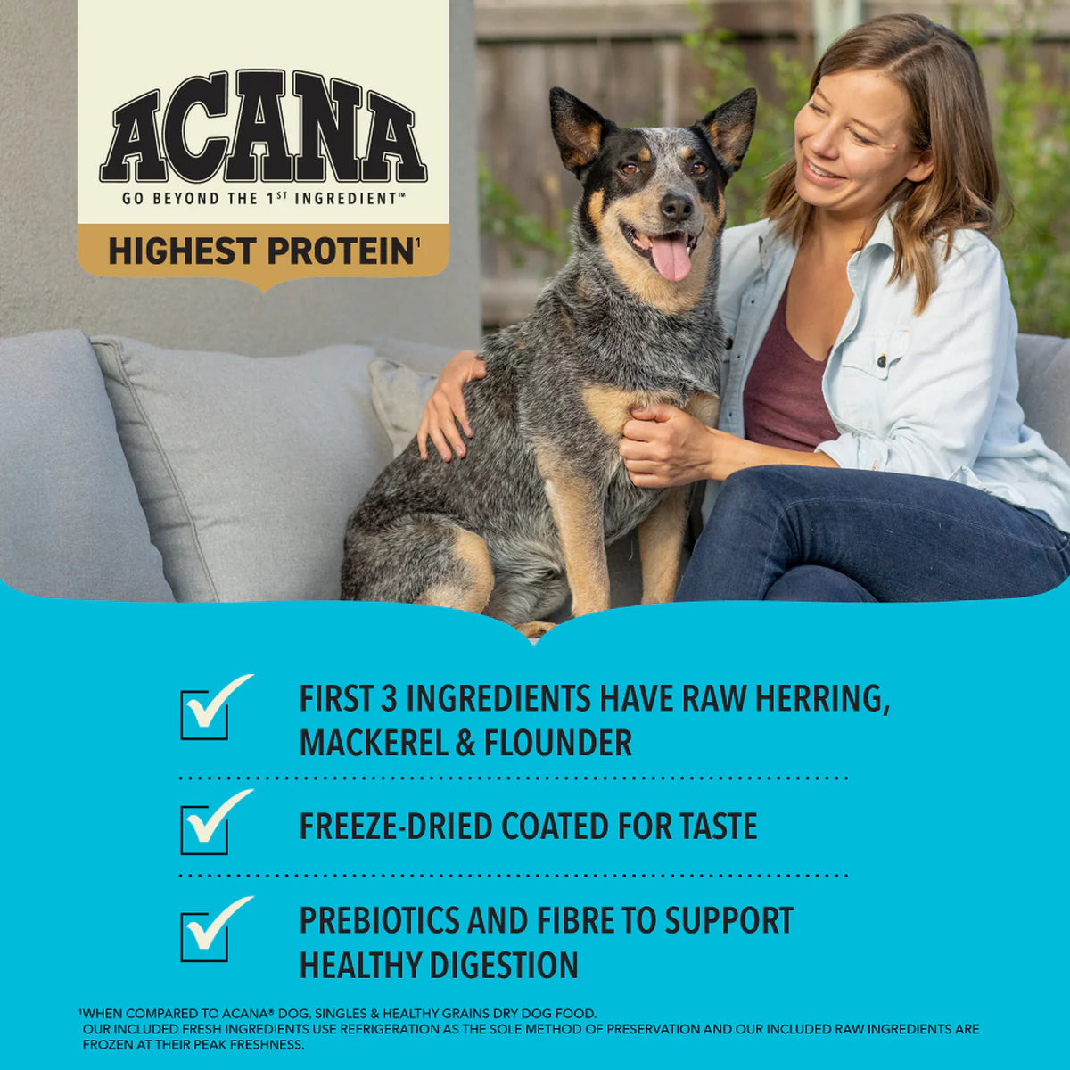 ACANA Highest Protein Pacifica Recipe Dog Food