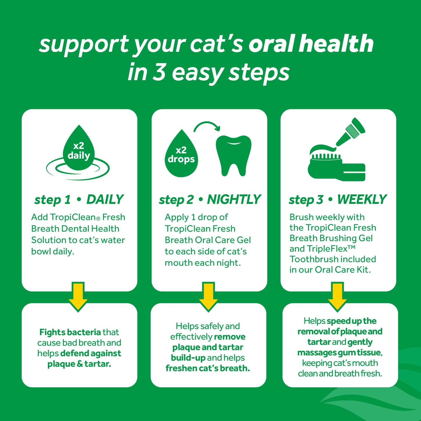 Tropiclean Fresh Breath Clean Teeth Oral Care Gel Cat 2oz