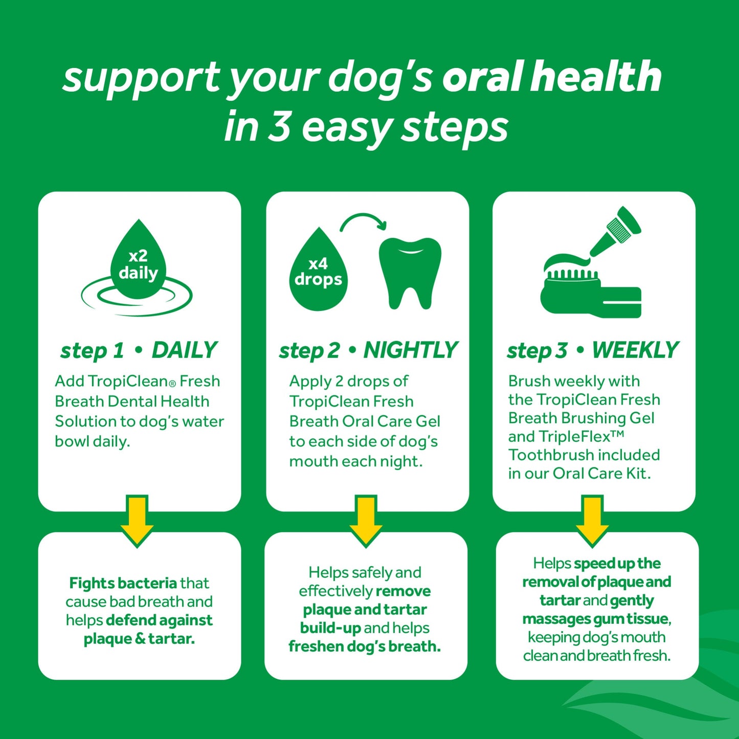 Tropiclean Fresh Breath Peanut Butter Gel Dog 4oz